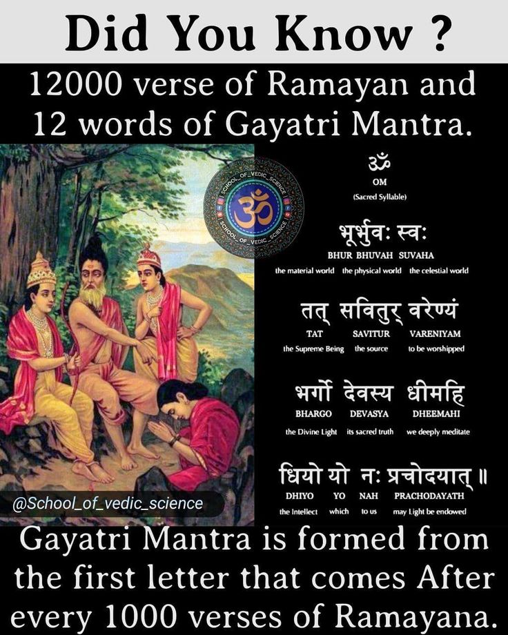 12000 Verses of Ramayan and 12 Words of Gayathri Mantra-Stumbit Did You Know